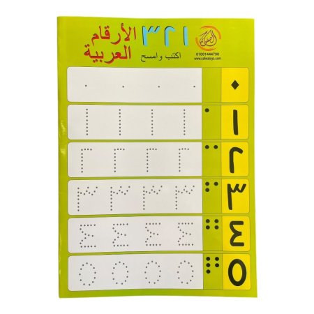 الارقام العربية