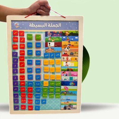 وسيلة بداية التعلم - الجملة البسيطة